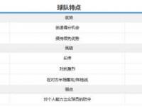 开云体育app-帕尔梅拉斯外援状态火爆，助力球队冲击最高荣誉的简单介绍