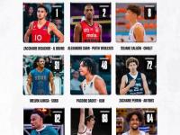 开云体育电脑版-67人退出今年NBA选秀杨瀚森落选概率极低的简单介绍