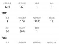 开云体育入口-巴塞罗那队形稳固：欧冠夺冠之路星辰大海皆为证明的简单介绍