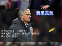开云体育网页版-罗马0-0闷平那不勒斯，穆里尼奥战术受质疑