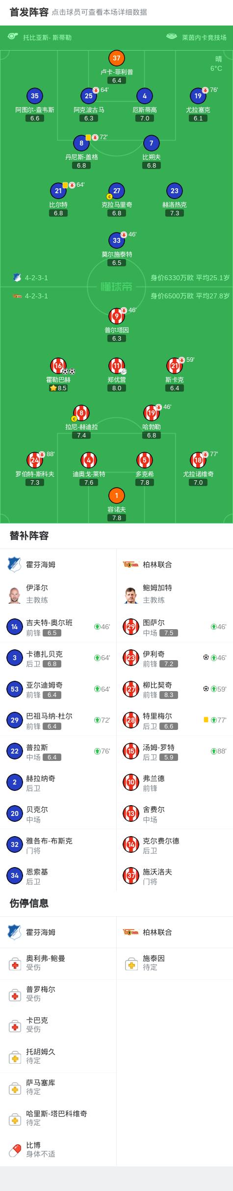 关于云达不莱梅将在主场对阵霍芬海姆，谁能率先获胜？的信息
