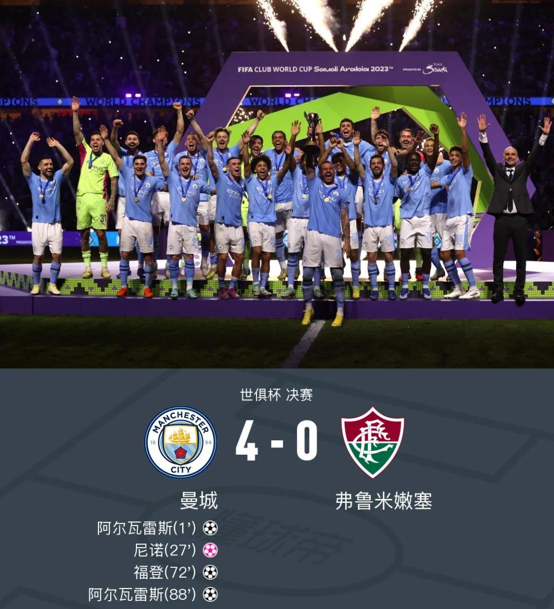 关于曼联保持连胜势头，世俱杯冠军呼之欲出的信息