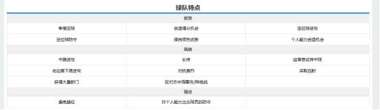 帕尔梅拉斯外援状态火爆，助力球队冲击最高荣誉的简单介绍