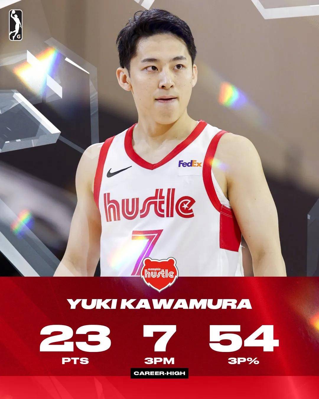 关于U19男篮世界杯-朱正12+4+3中国次战负德国的信息