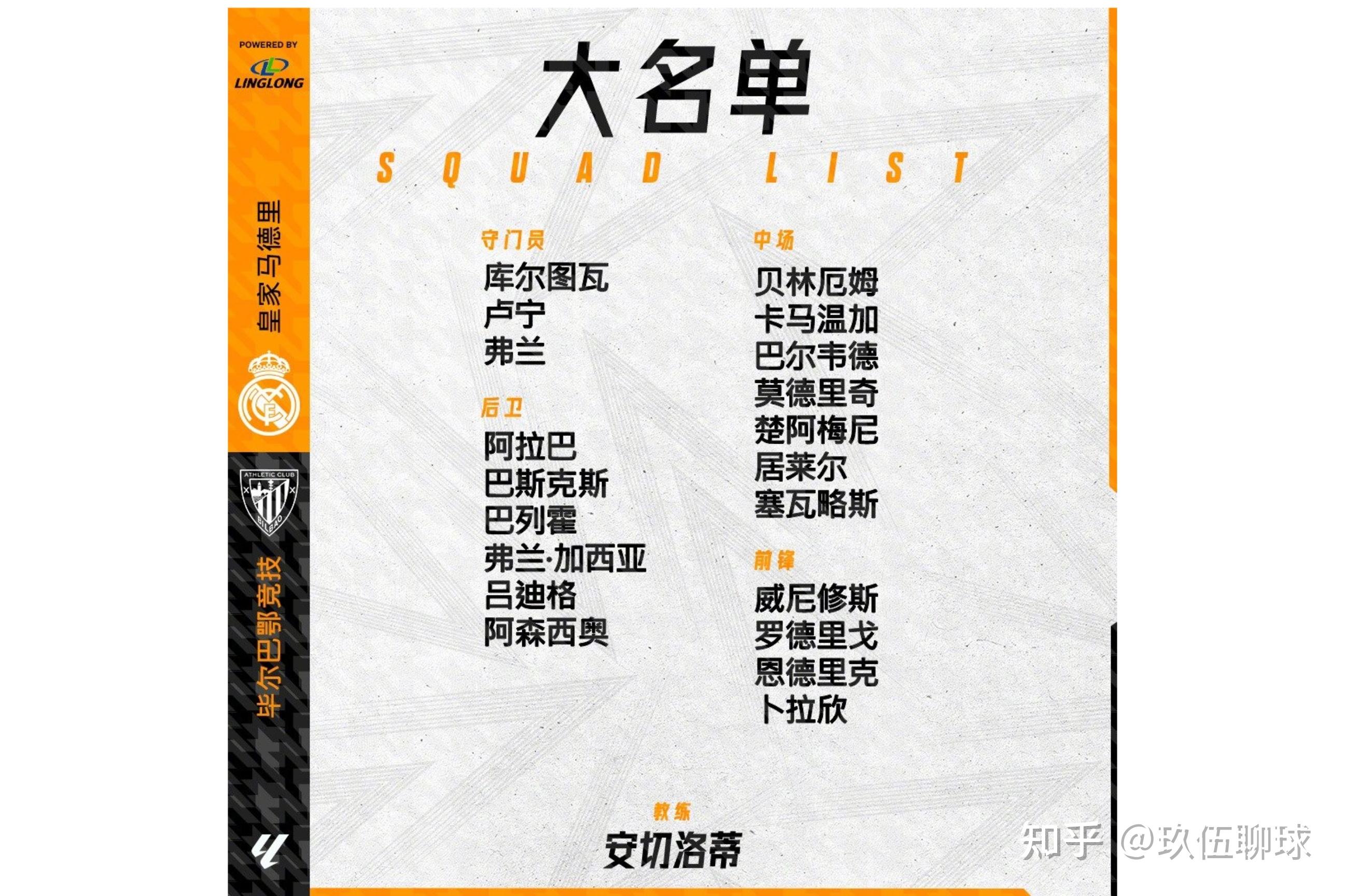 毕尔巴鄂失分无缘前六，排名滑落的简单介绍
