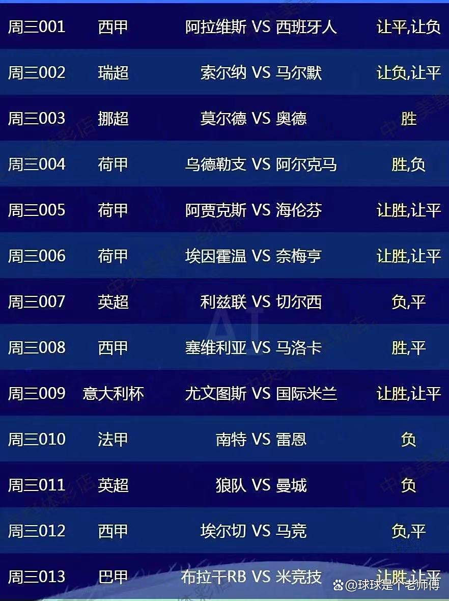 切尔西战平利兹联，积分领先优势有所减少