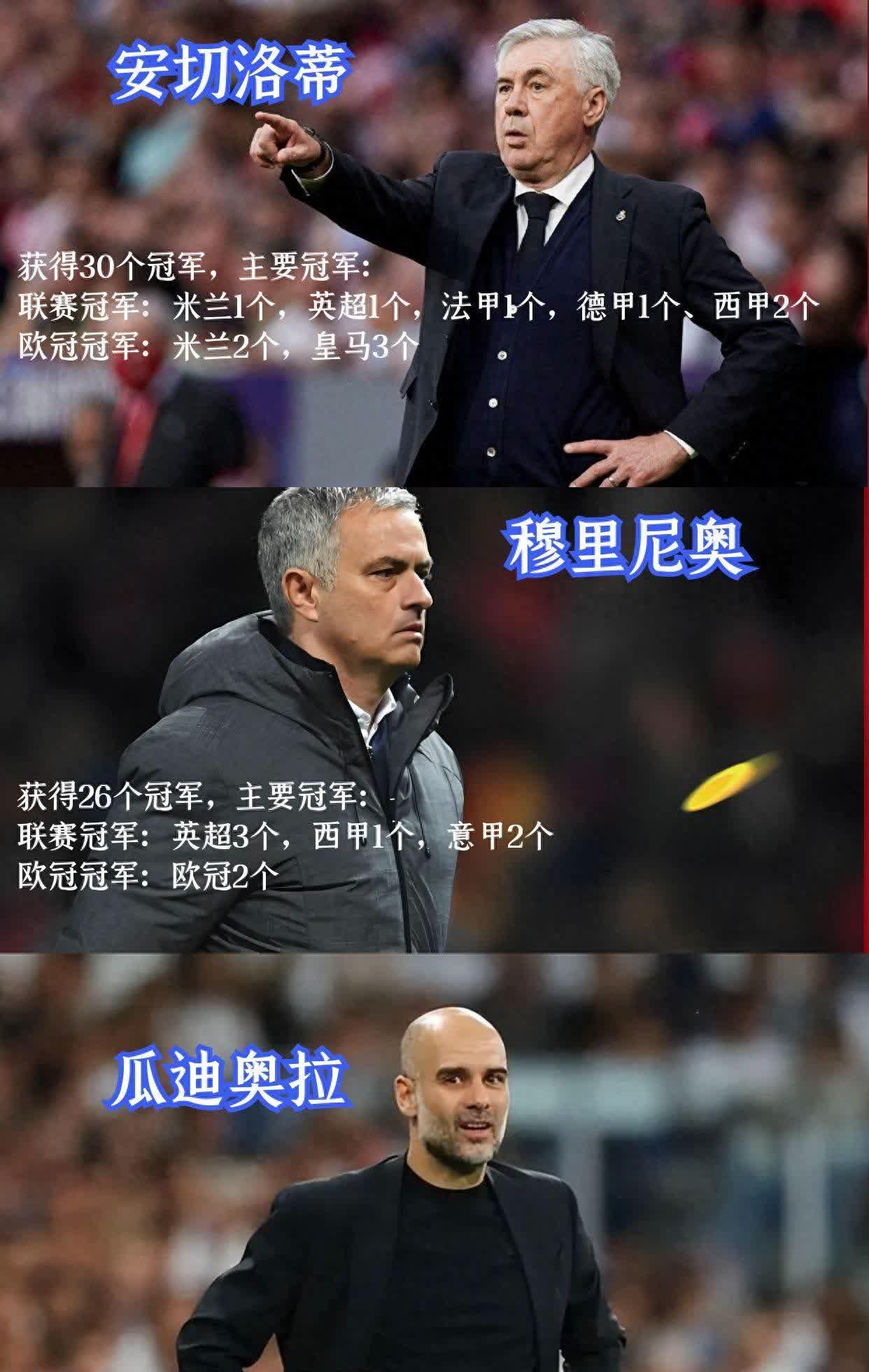 罗马0-0闷平那不勒斯，穆里尼奥战术受质疑